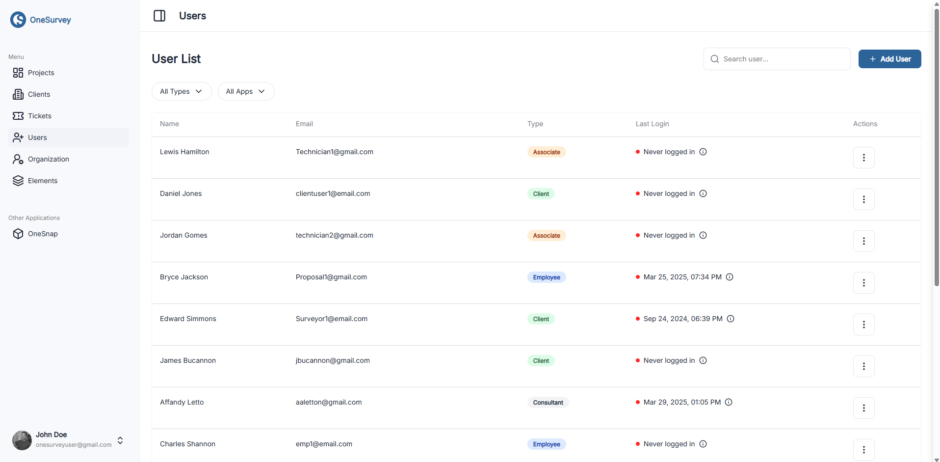 Users page with role and seat controls